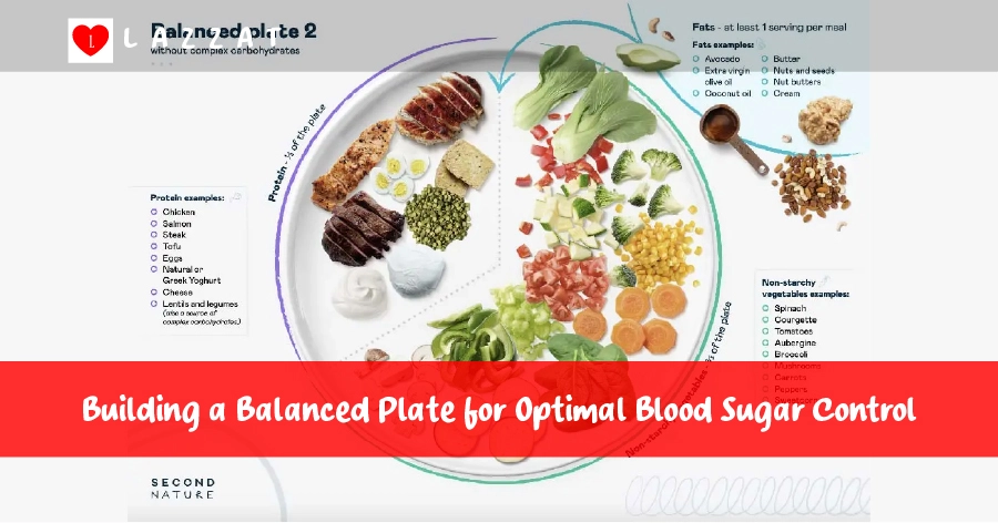 Building a Balanced Plate for Optimal Blood Sugar Control